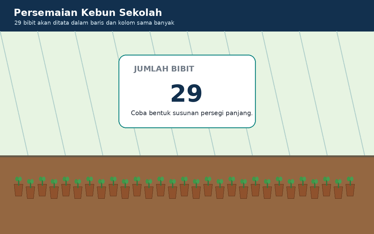 Visual soal 3: Persemaian berisi 29 bibit dan kartu jumlah 29.