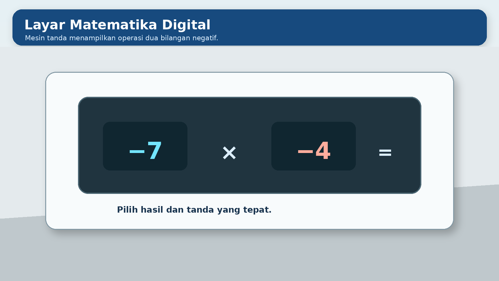 Visual soal 6: Layar matematika digital