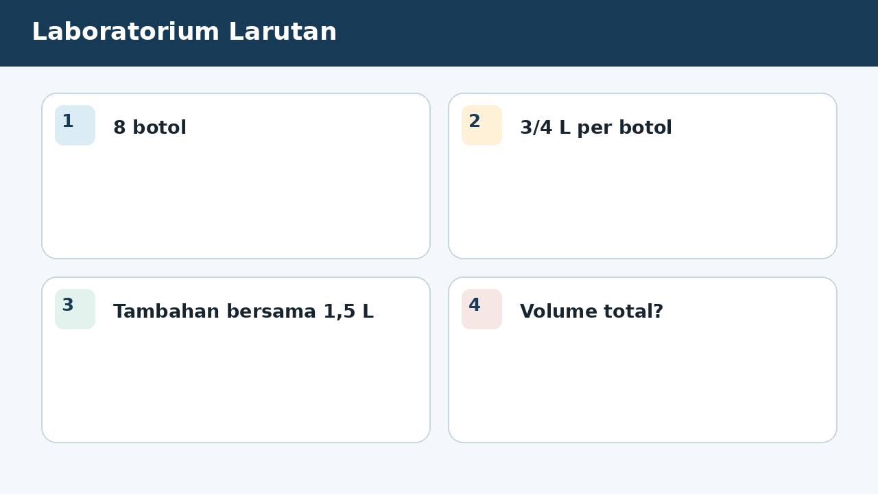 Visual soal 4: Laboratorium Larutan
