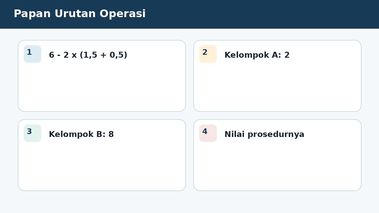 Visual soal 5: Papan Urutan Operasi