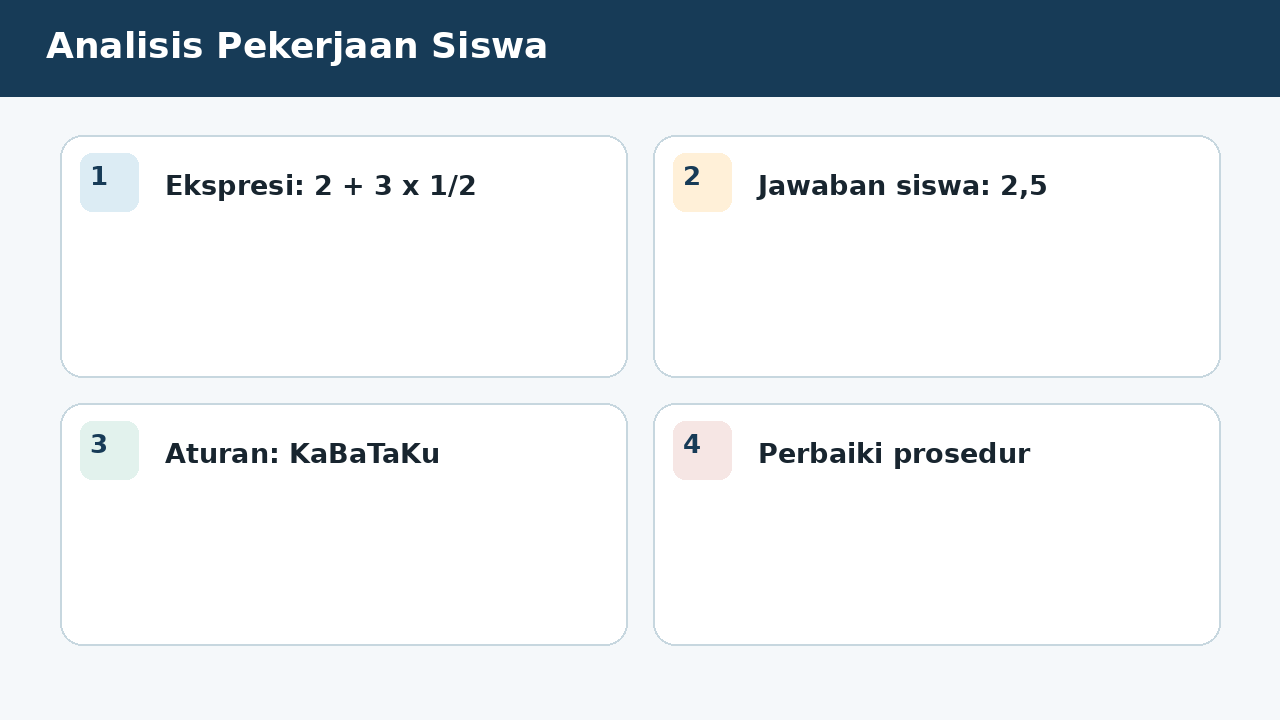 Visual soal 6: Analisis Pekerjaan Siswa