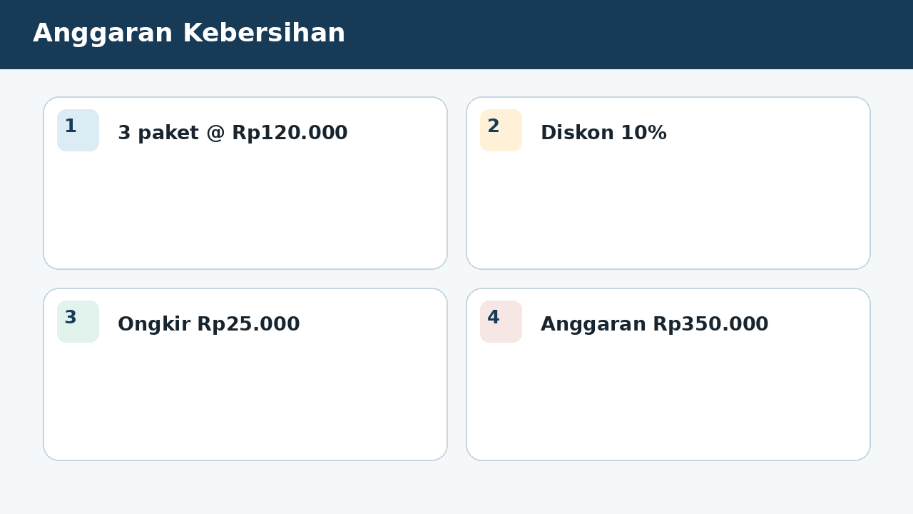 Visual soal 7: Anggaran Kebersihan