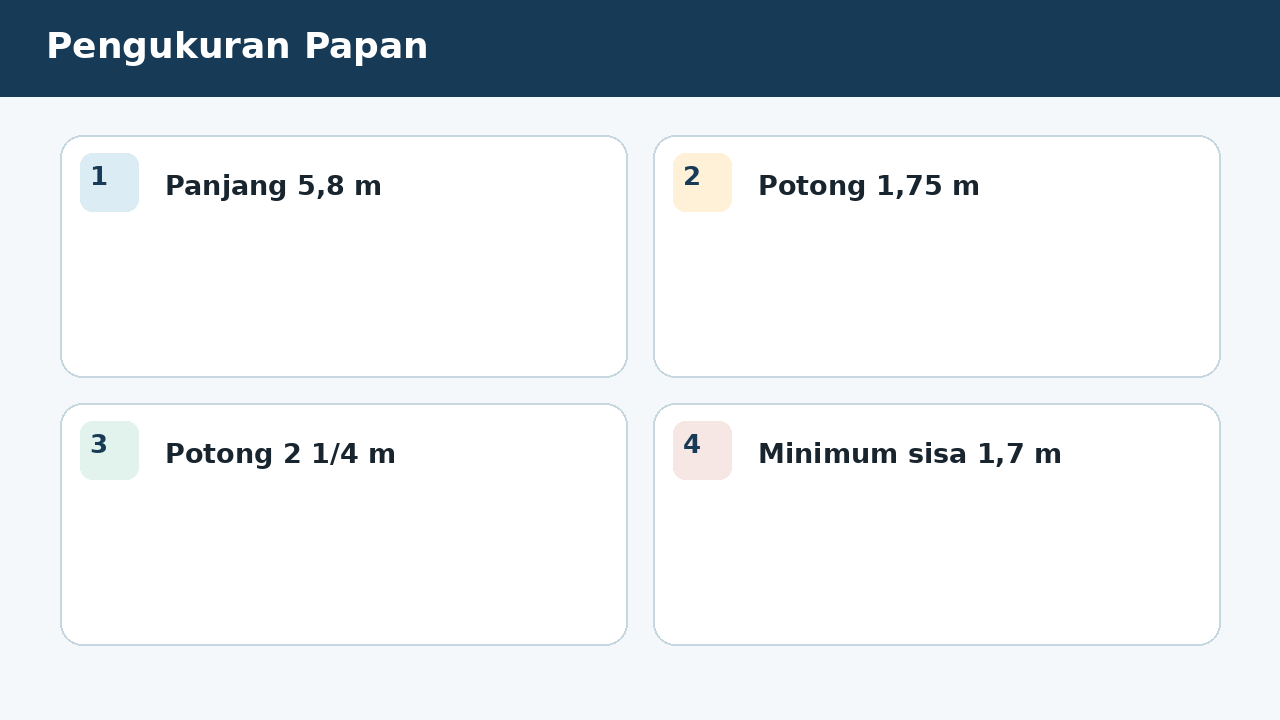Visual soal 7: Pengukuran Papan