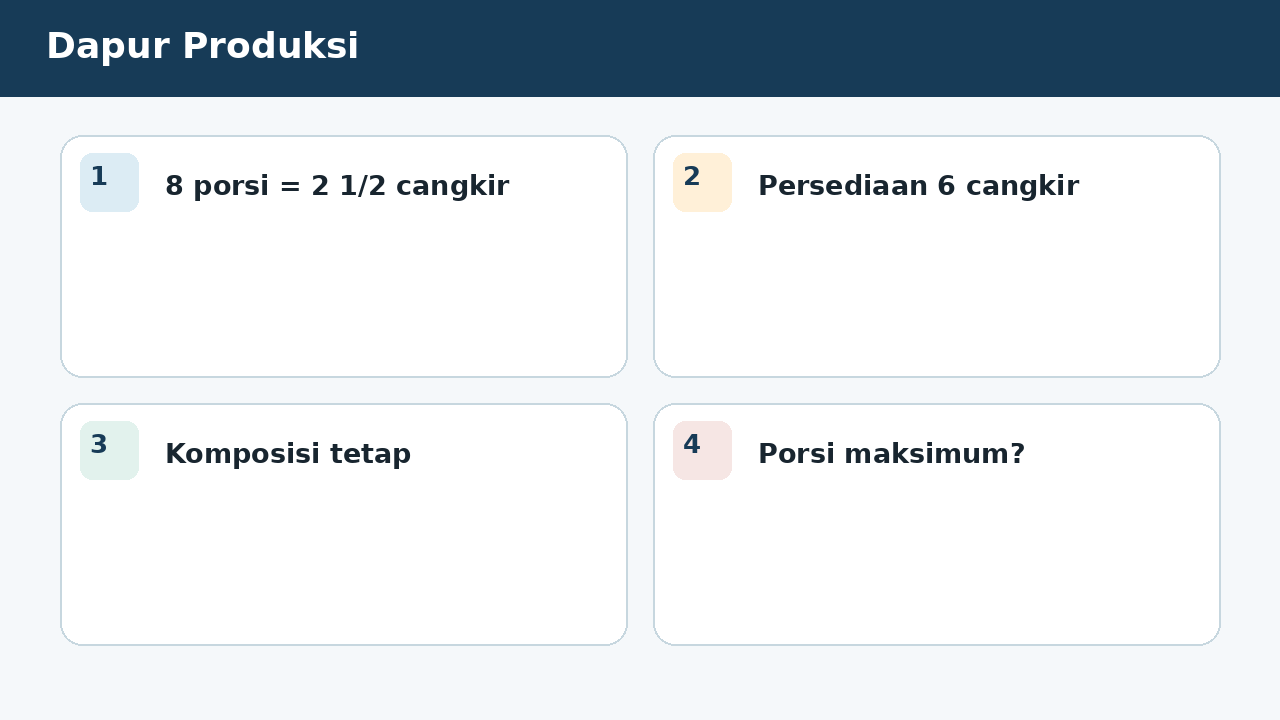 Visual soal 9: Dapur Produksi