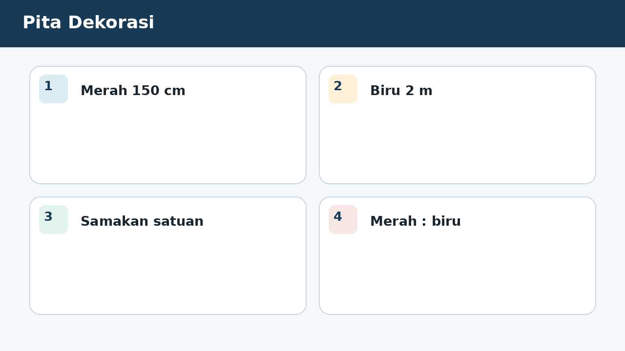 Visual soal 3: Pita Dekorasi