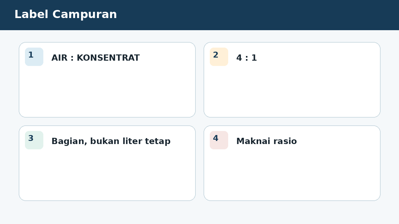 Visual soal 5: Label Campuran