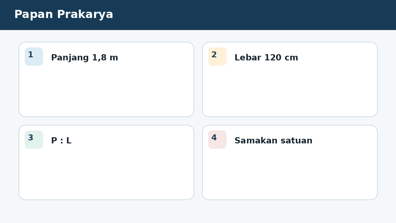 Visual soal 9: Papan Prakarya
