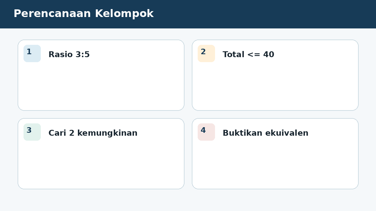Visual soal 10: Perencanaan Kelompok
