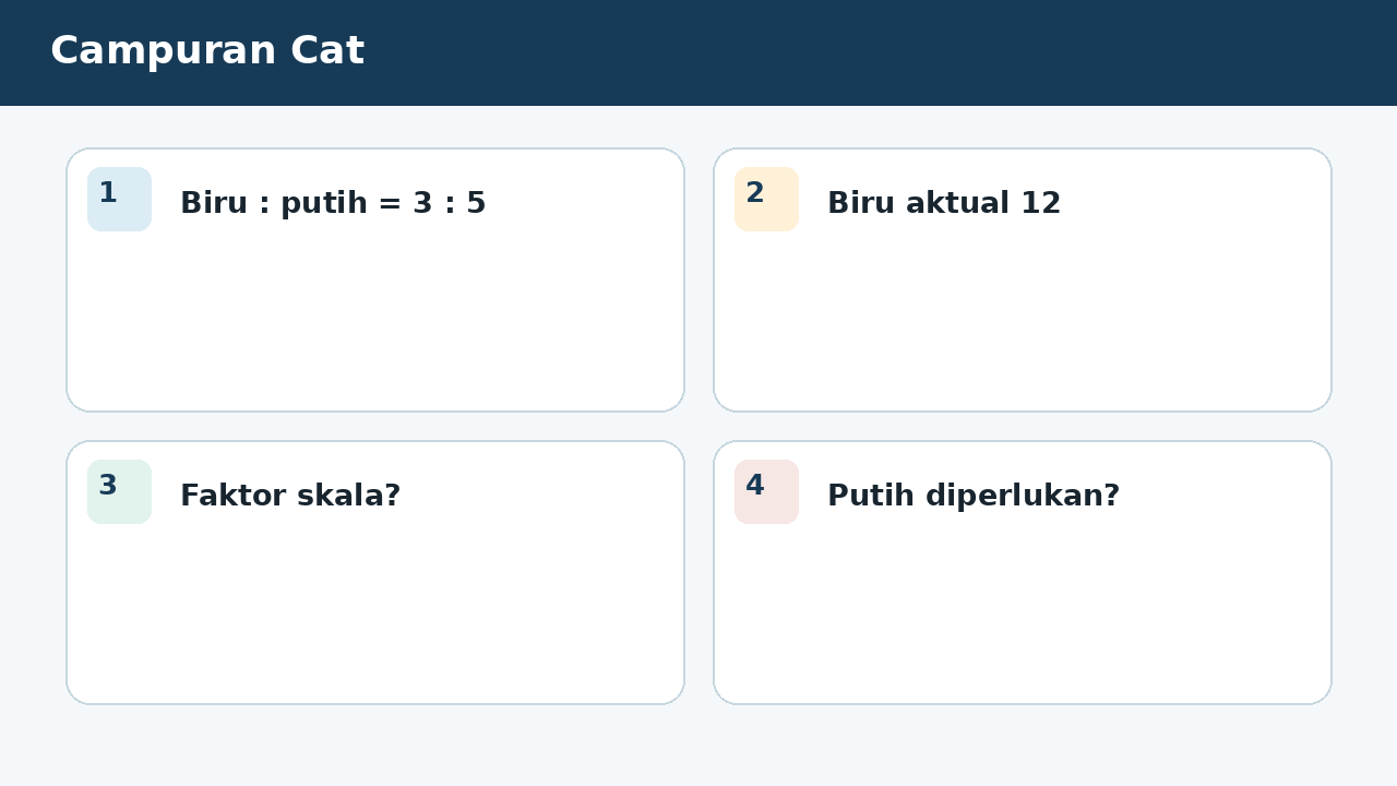 Visual soal 2: Campuran Cat