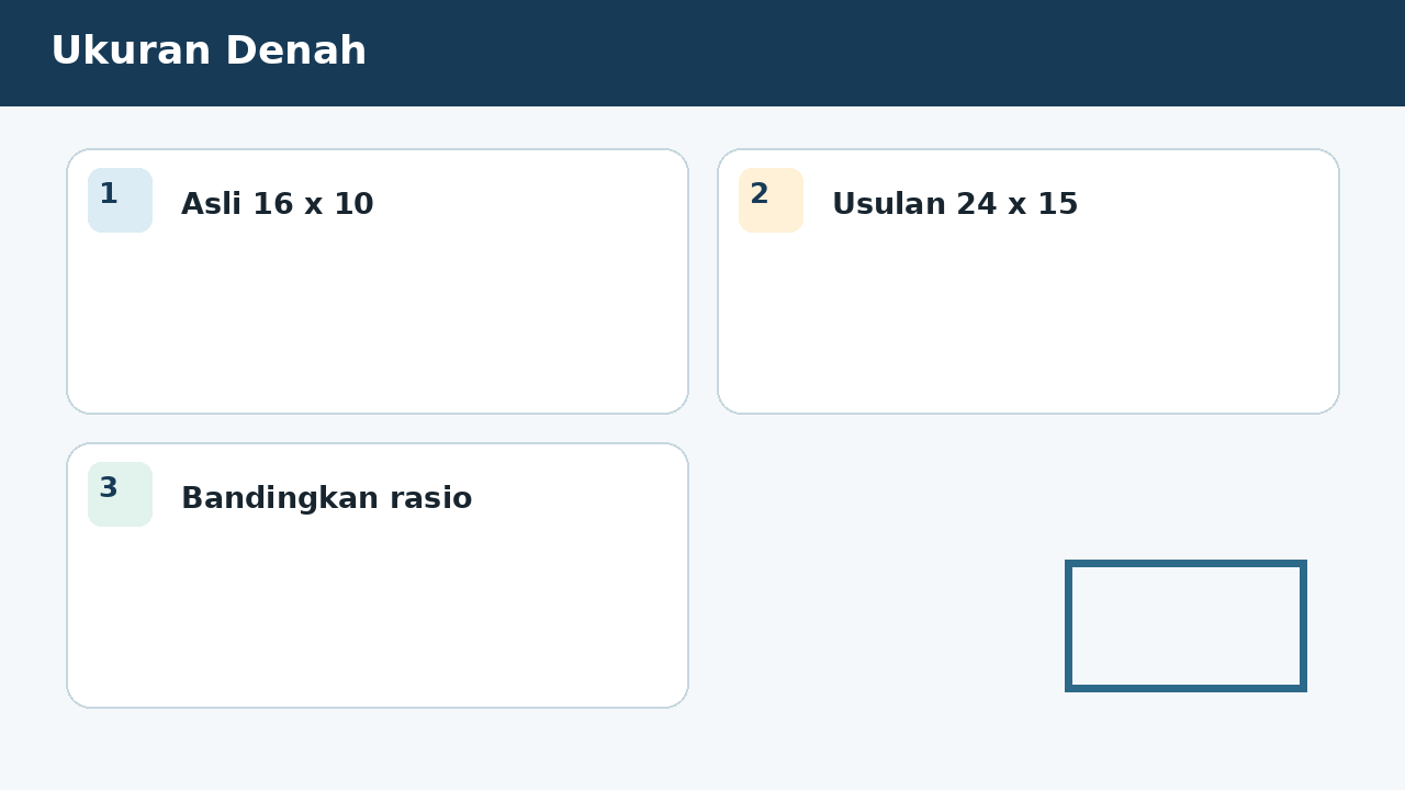 Visual soal 7: Ukuran Denah