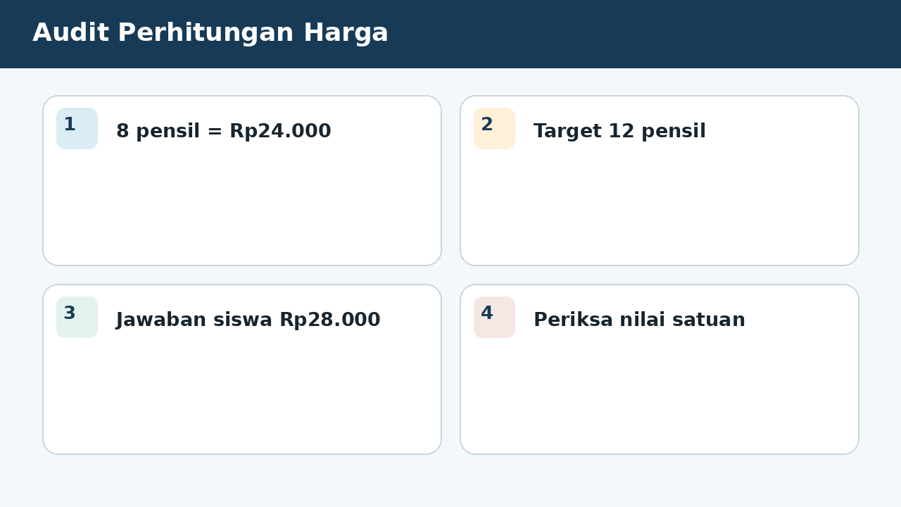 Visual soal 7: Audit Perhitungan Harga