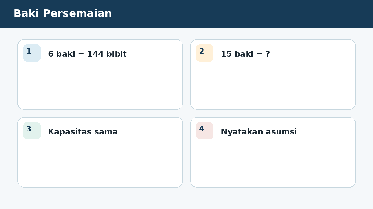 Visual soal 9: Baki Persemaian
