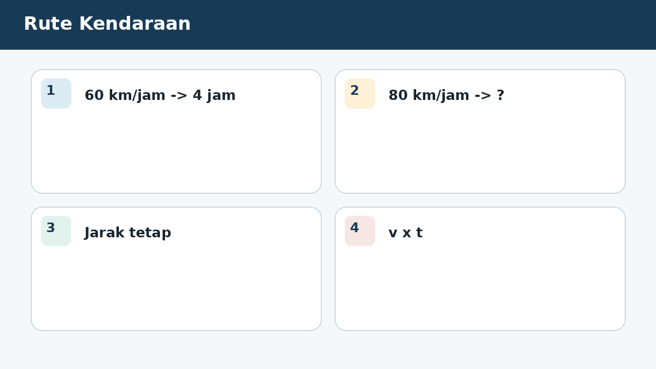 Visual soal 2: Rute Kendaraan