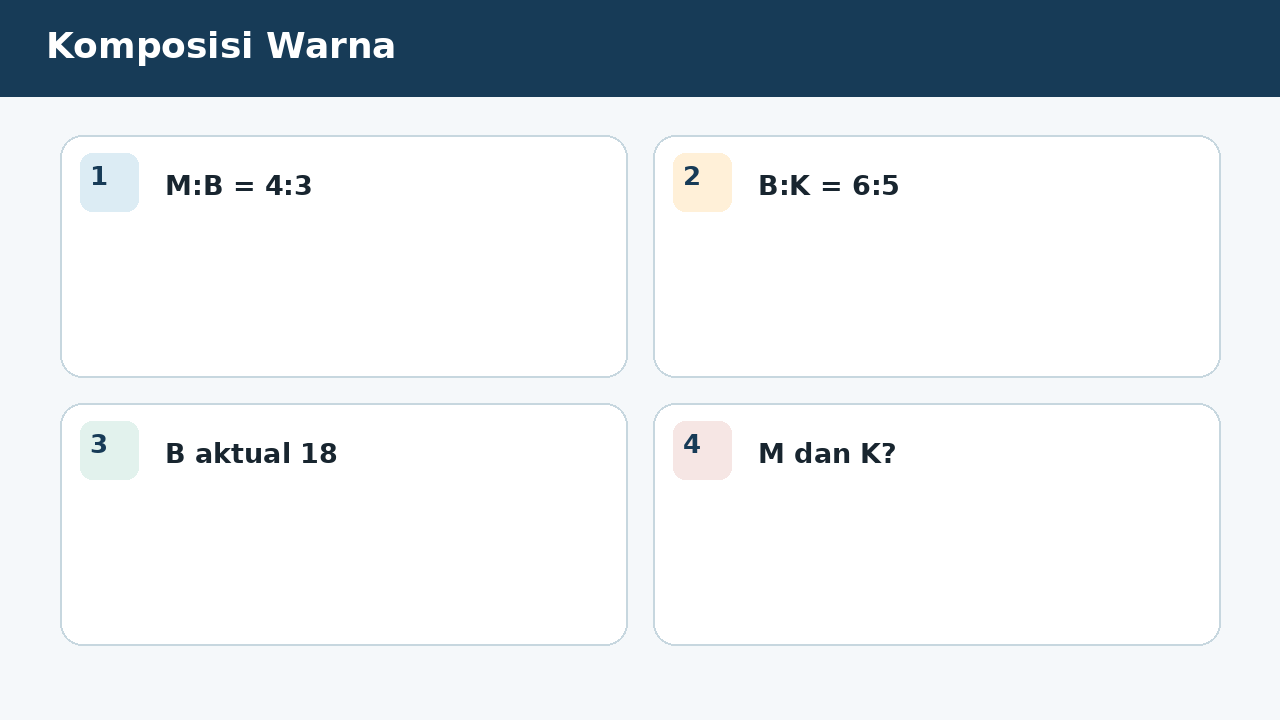 Visual soal 4: Komposisi Warna