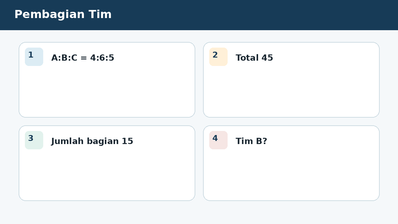 Visual soal 7: Pembagian Tim