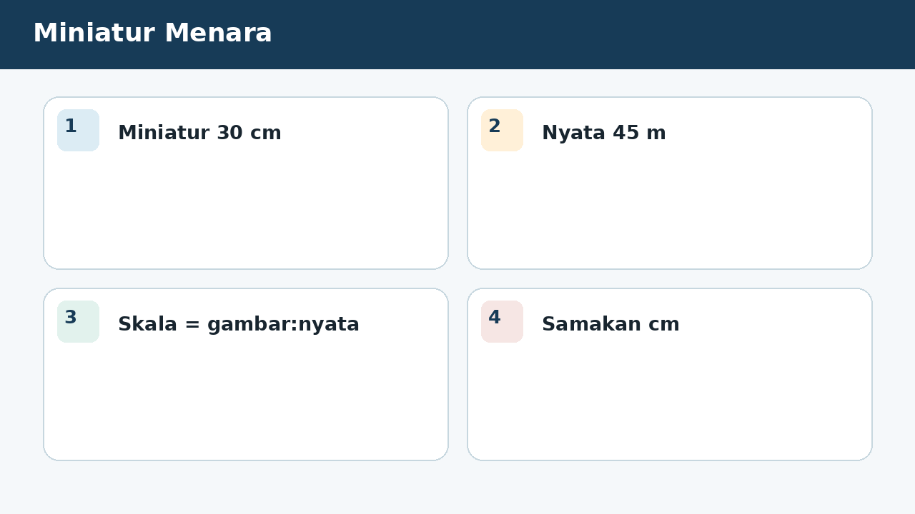 Visual soal 3: Miniatur Menara
