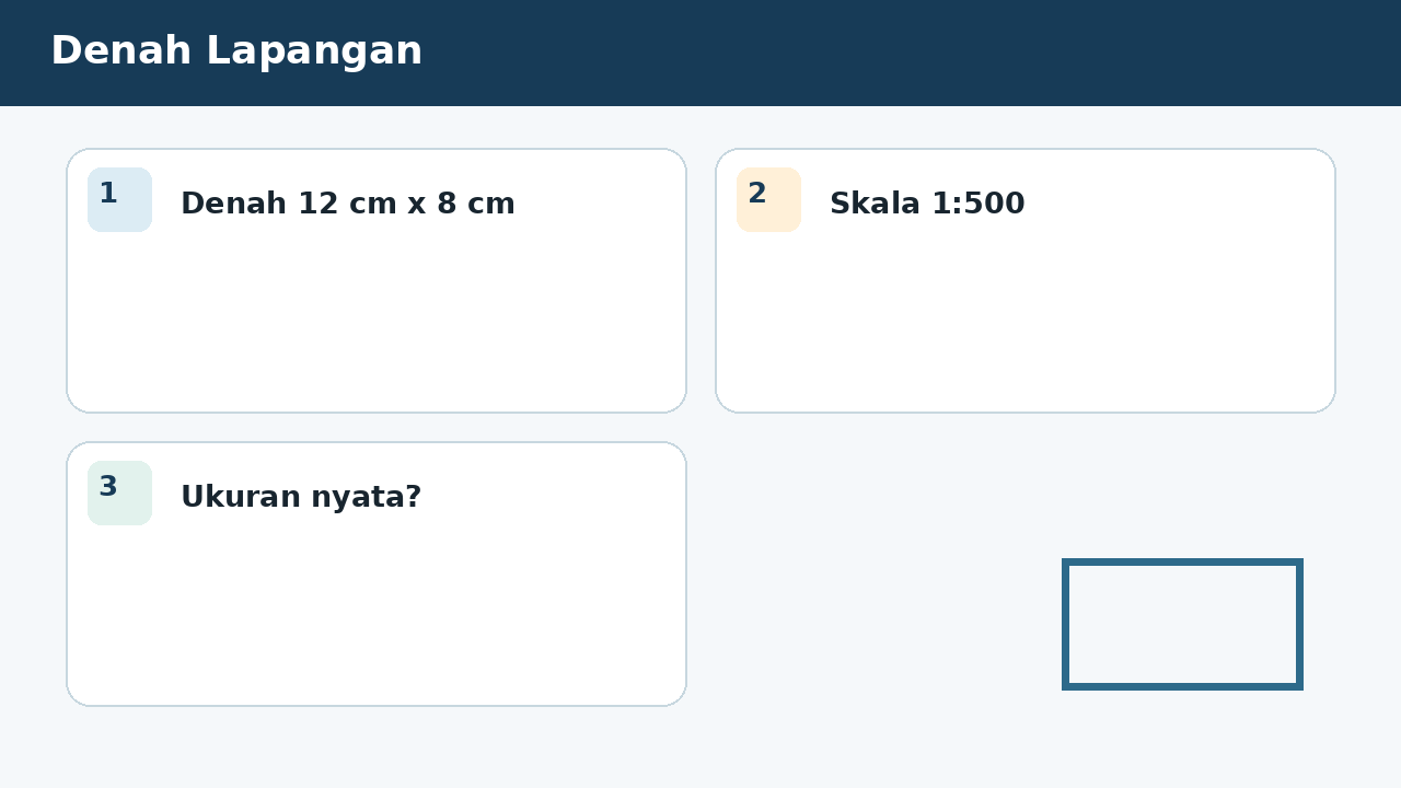 Visual soal 6: Denah Lapangan
