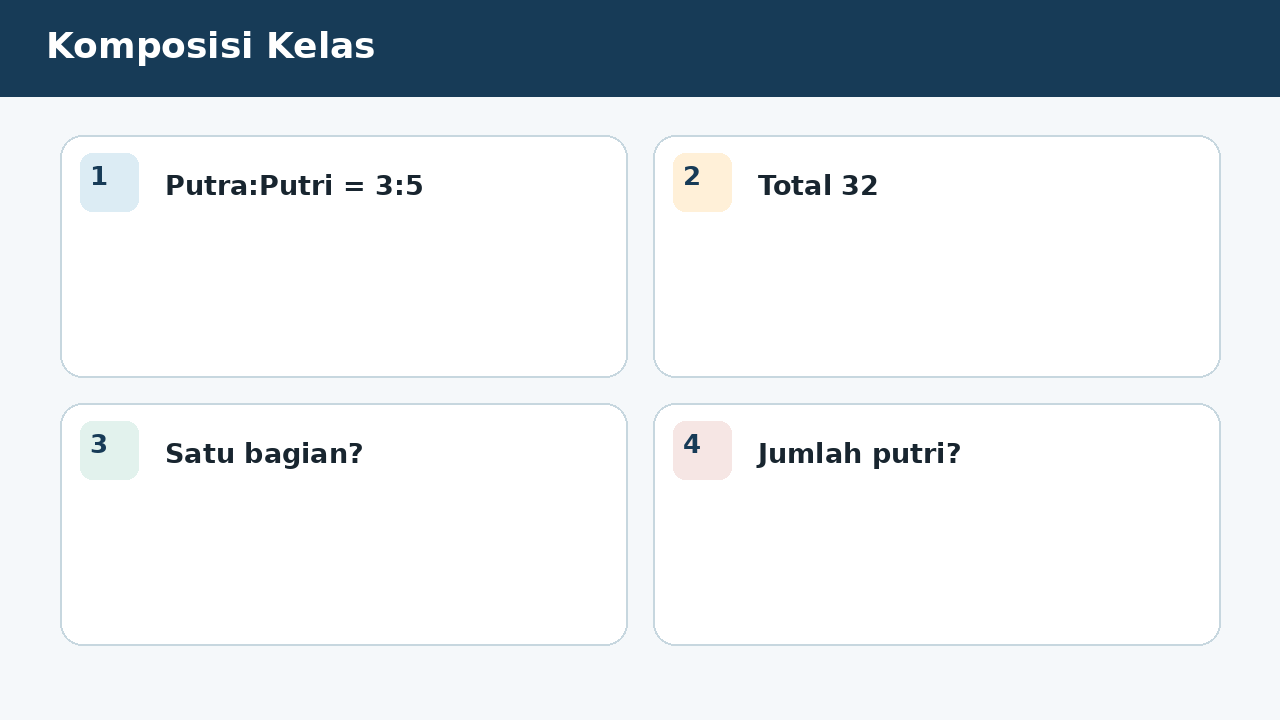 Visual soal 1: Komposisi Kelas