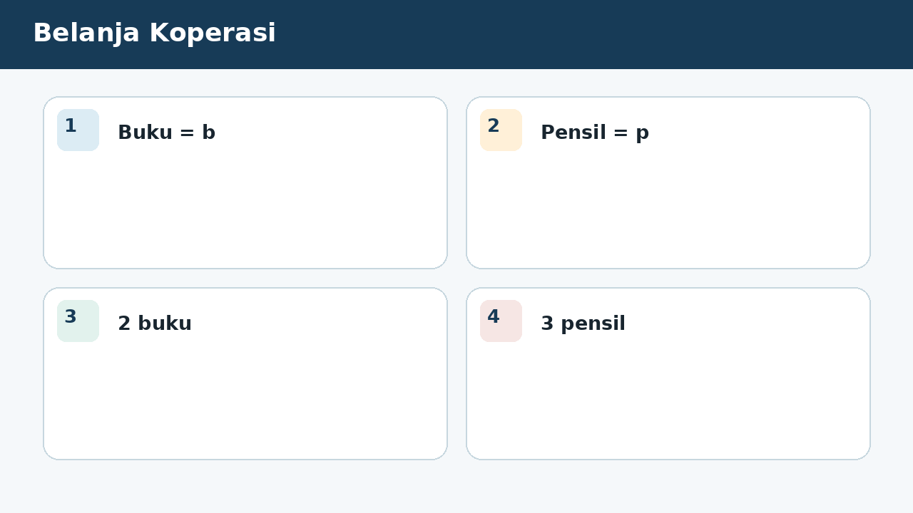 Visual soal 4: Belanja Koperasi