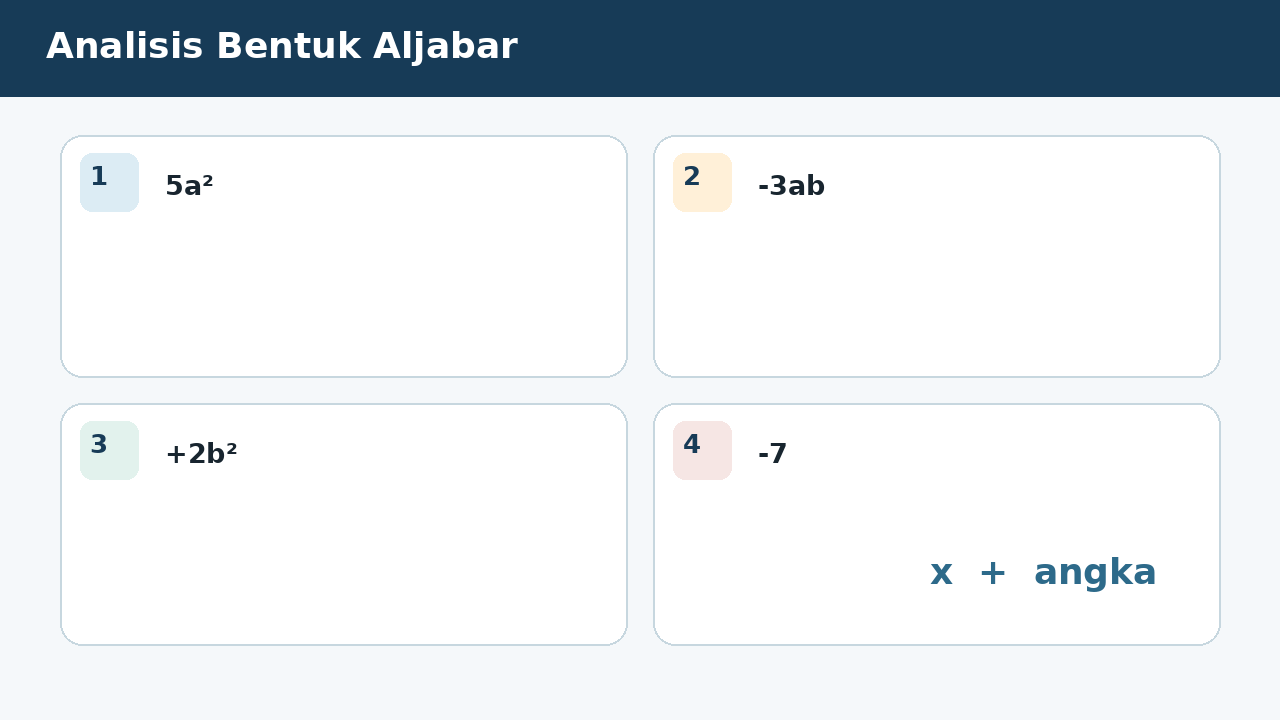 Visual soal 9: Analisis Bentuk Aljabar