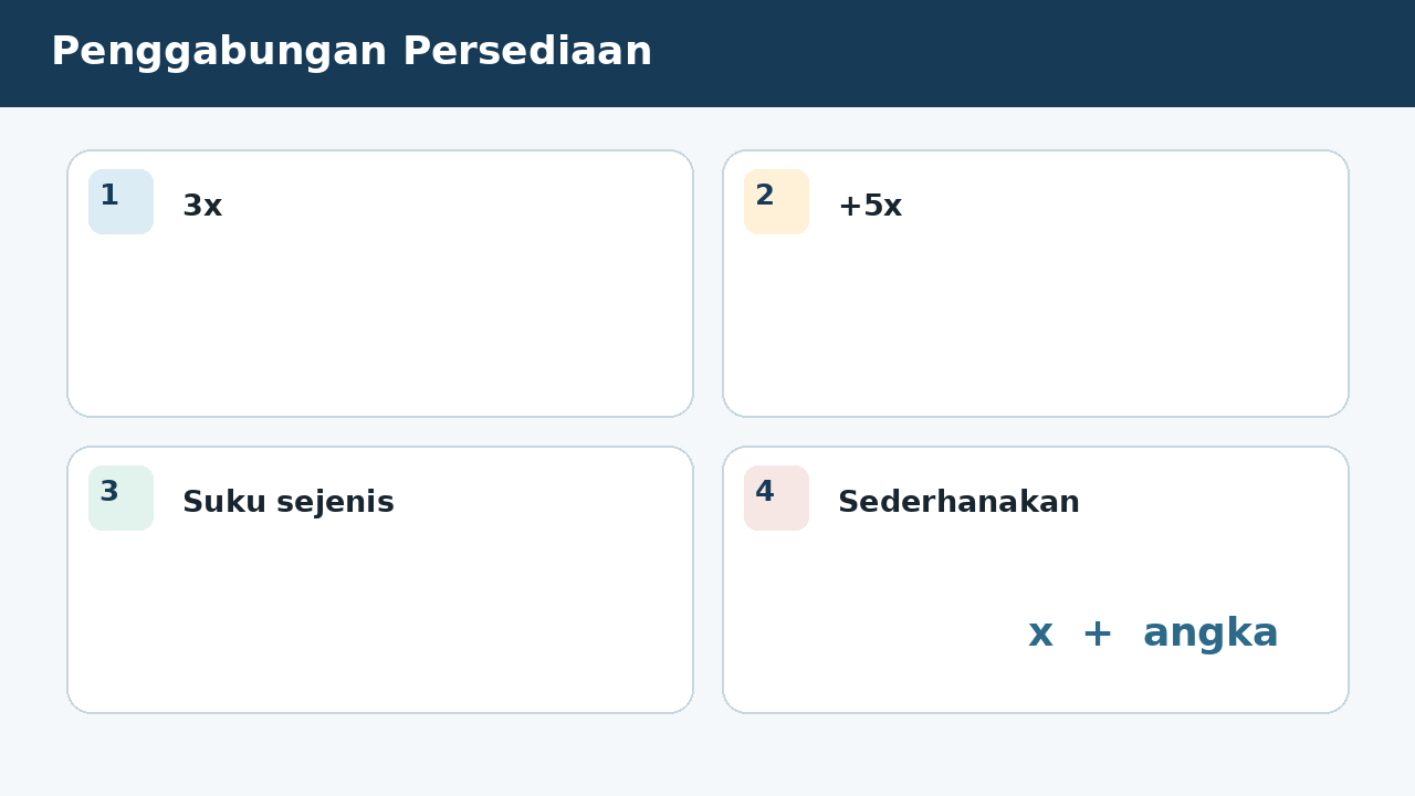 Visual soal 1: Penggabungan Persediaan