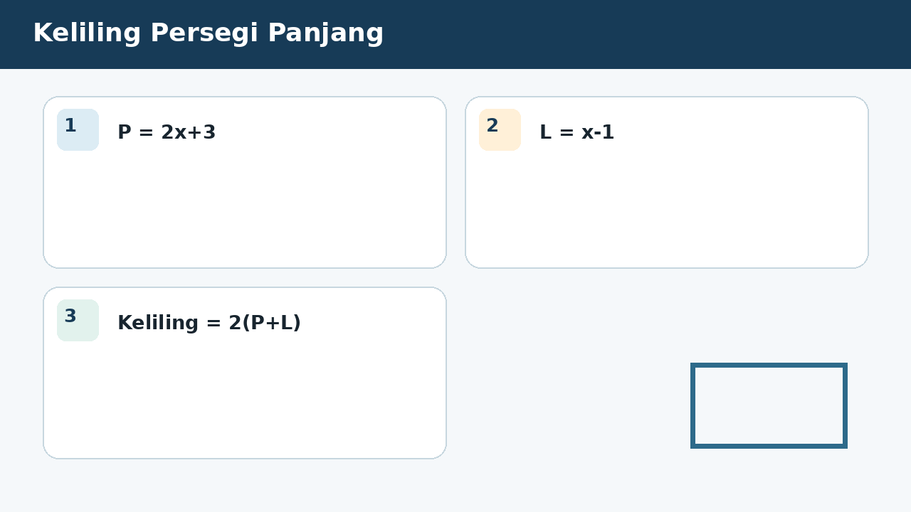 Visual soal 4: Keliling Persegi Panjang