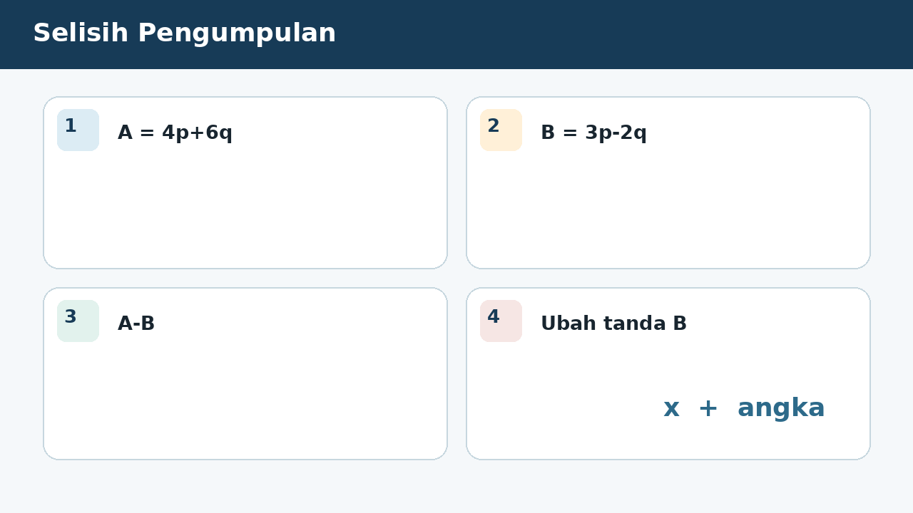 Visual soal 5: Selisih Pengumpulan