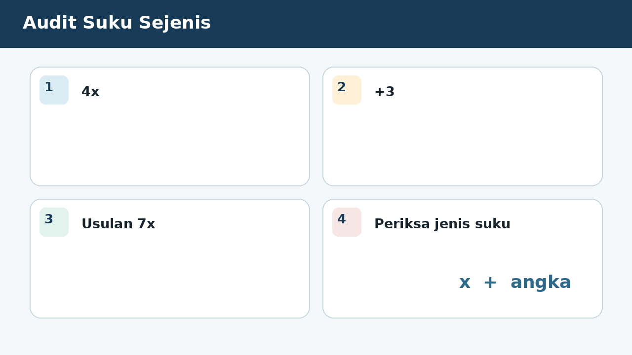 Visual soal 6: Audit Suku Sejenis