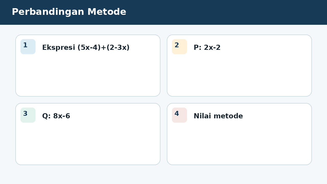 Visual soal 7: Perbandingan Metode
