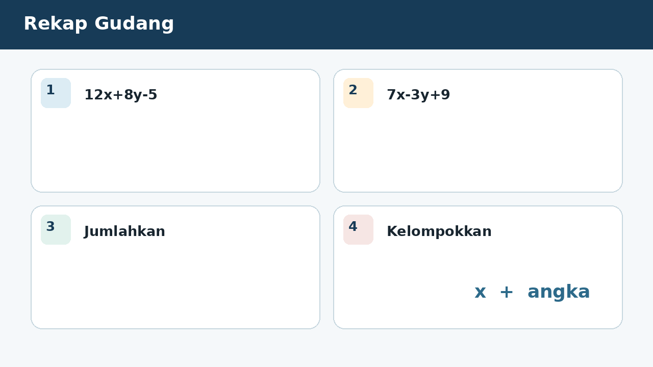 Visual soal 8: Rekap Gudang