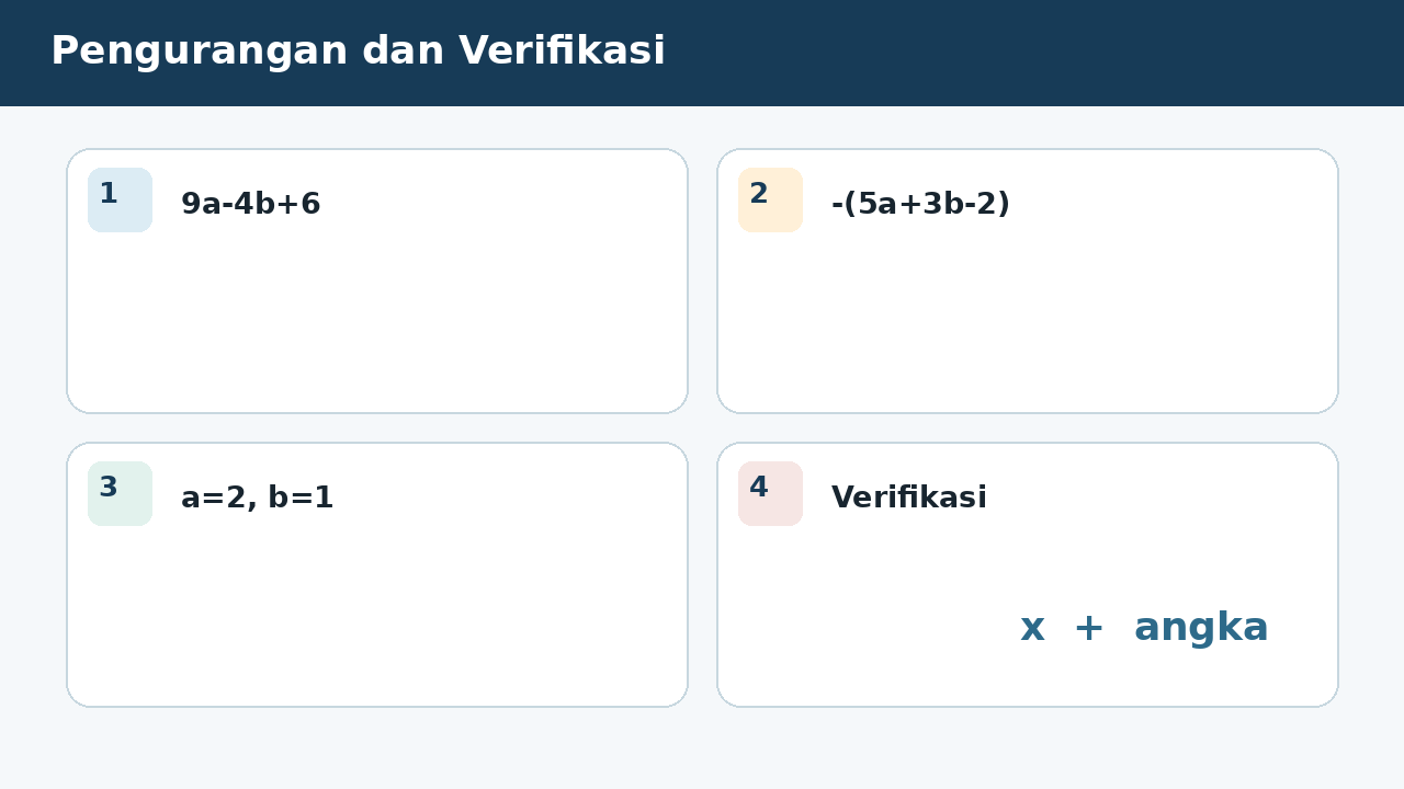 Visual soal 9: Pengurangan dan Verifikasi