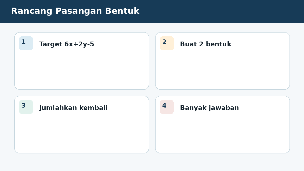 Visual soal 10: Rancang Pasangan Bentuk