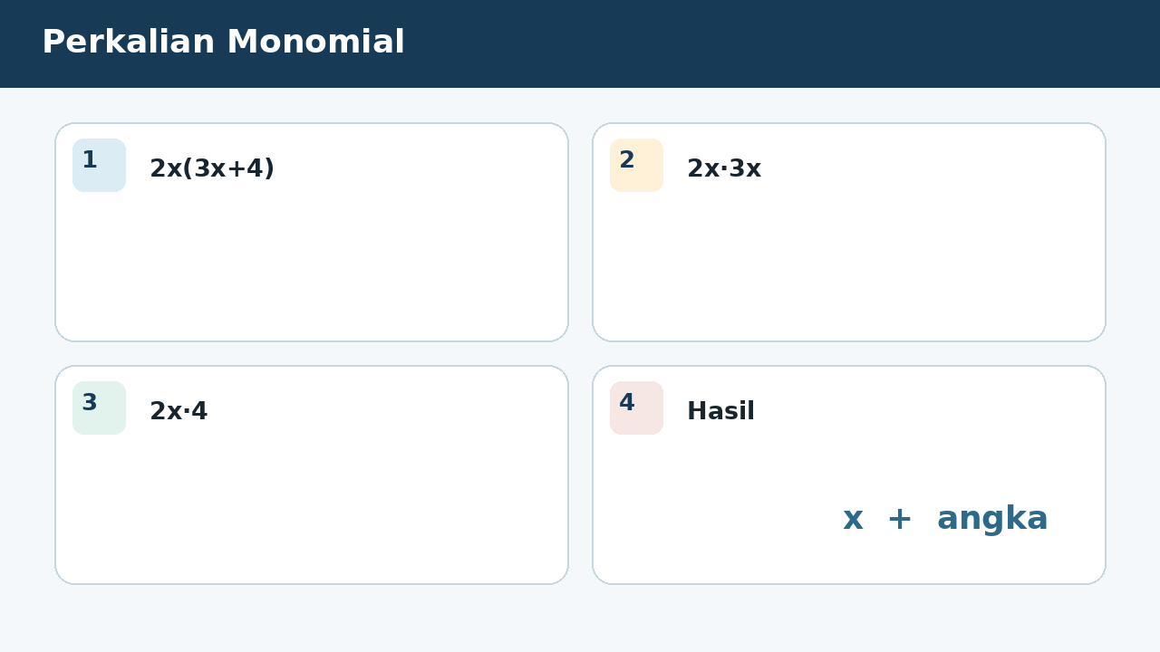 Visual soal 3: Perkalian Monomial
