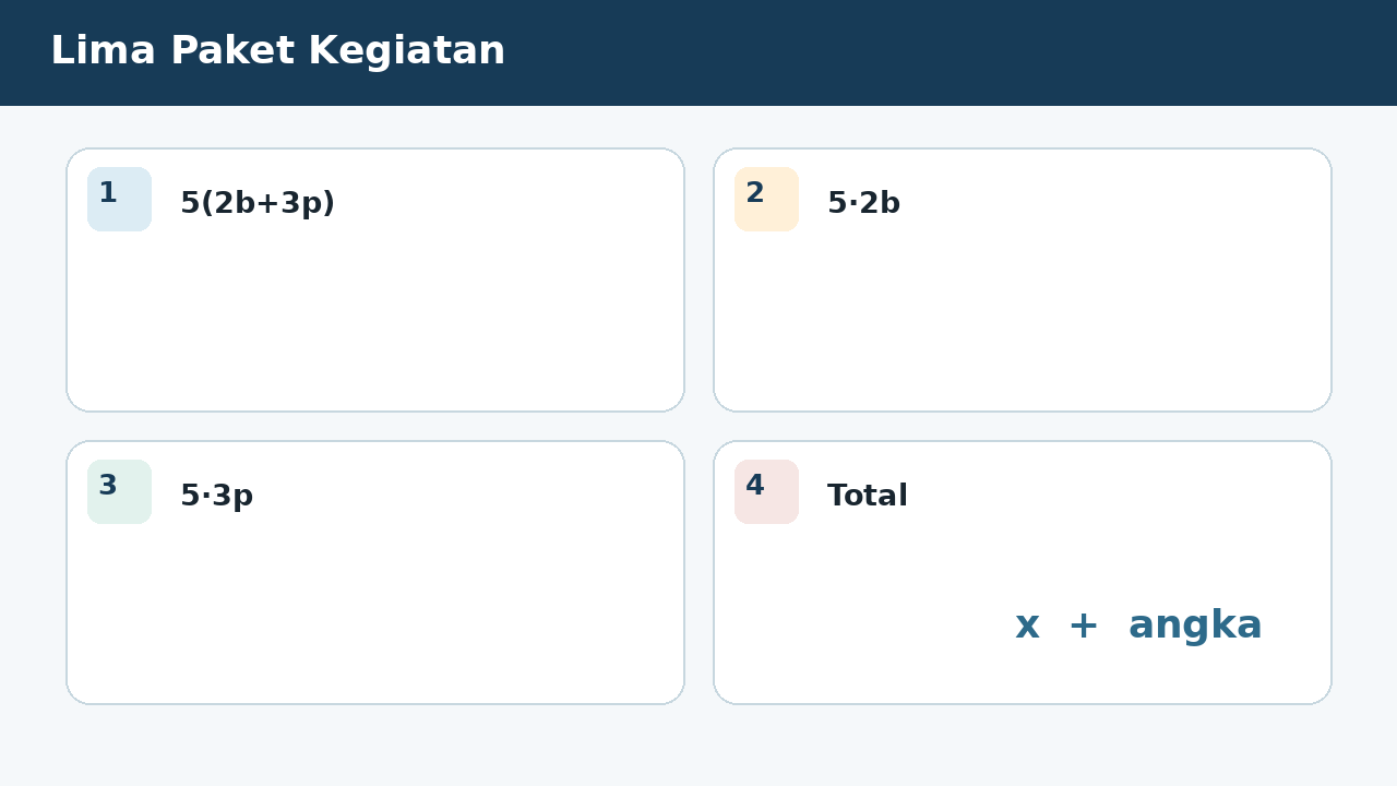 Visual soal 5: Lima Paket Kegiatan