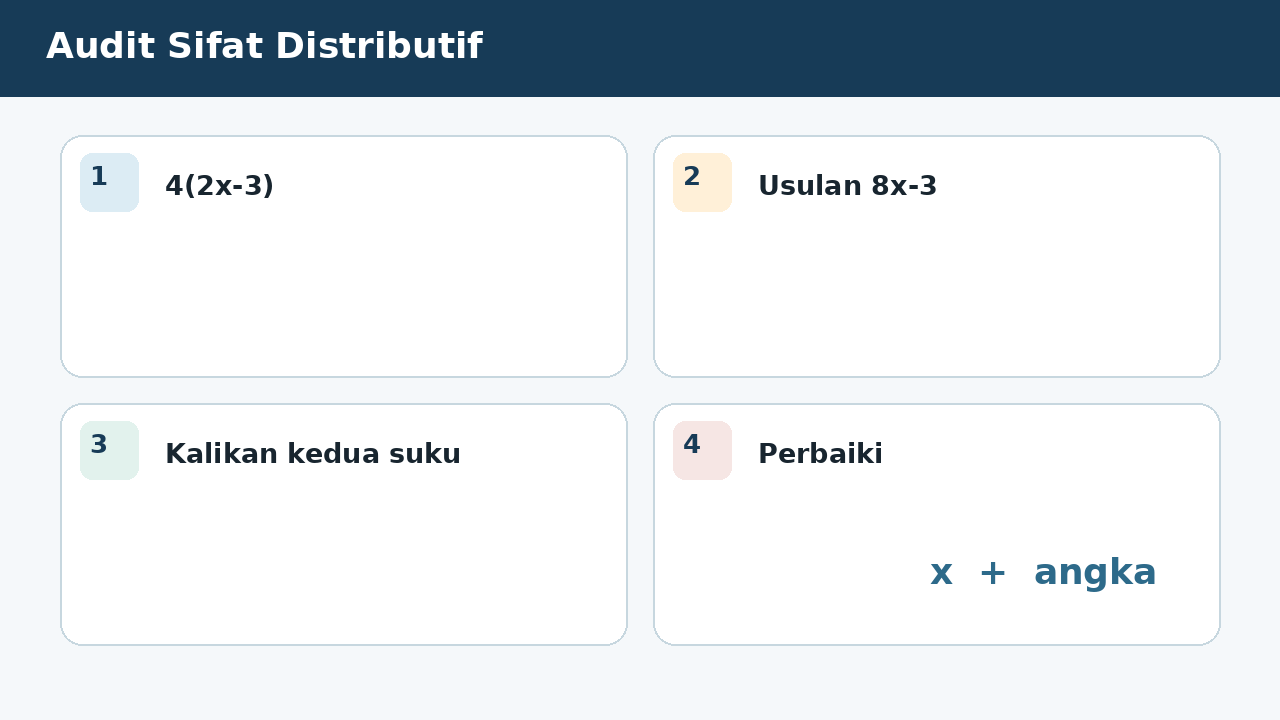 Visual soal 6: Audit Sifat Distributif
