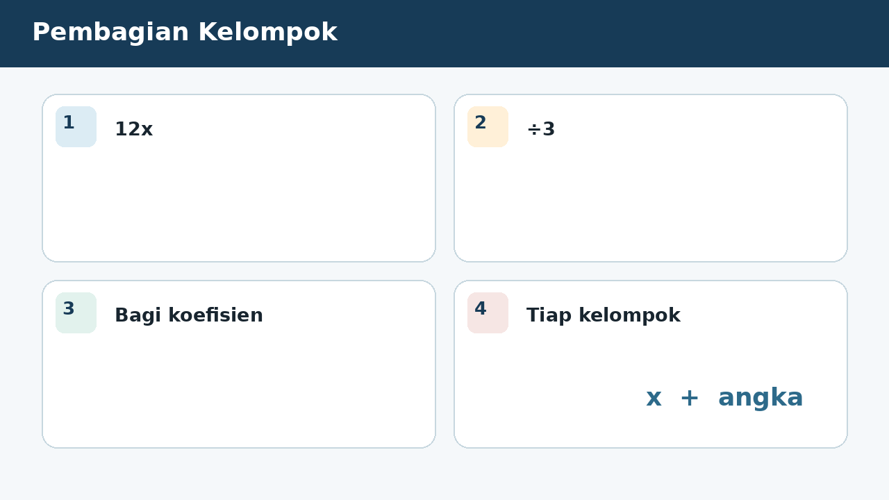 Visual soal 1: Pembagian Kelompok