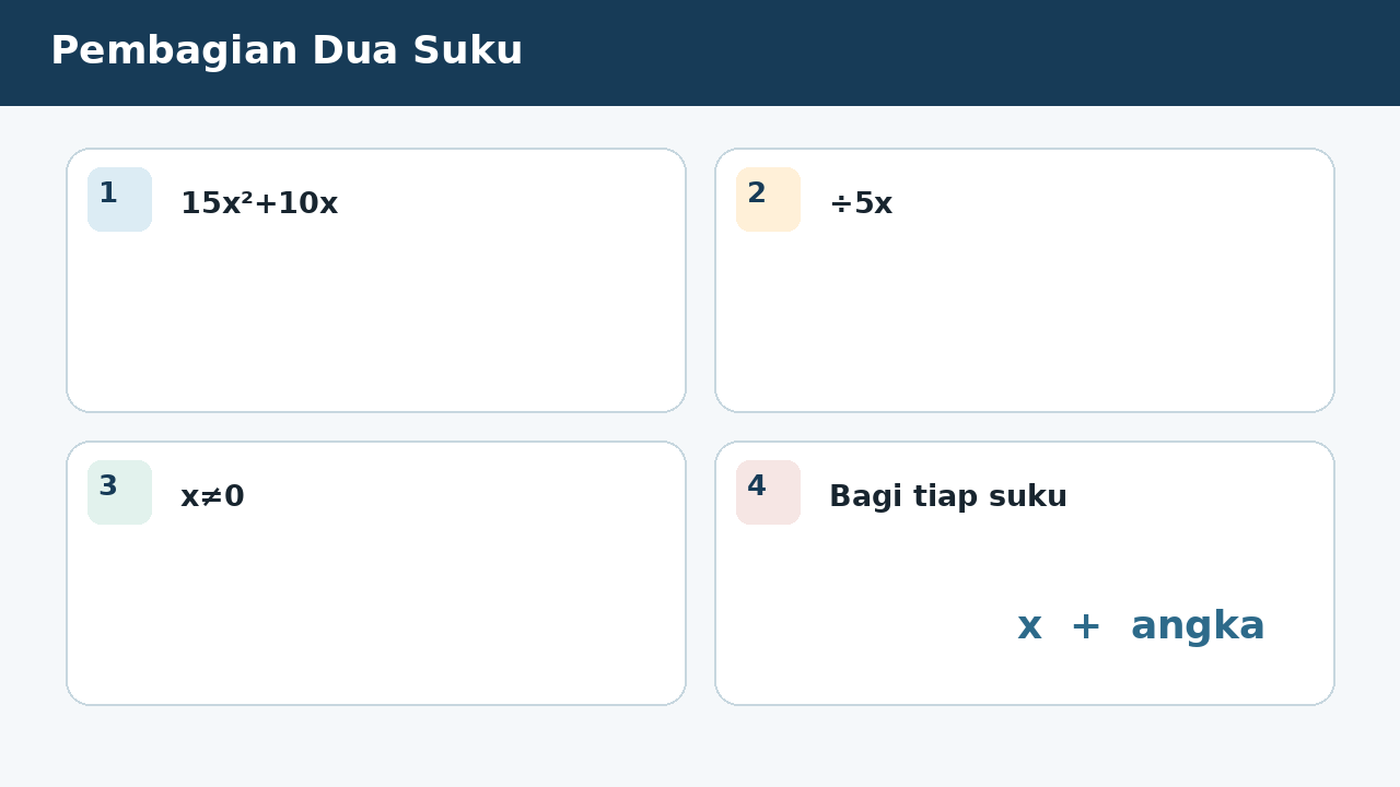 Visual soal 2: Pembagian Dua Suku