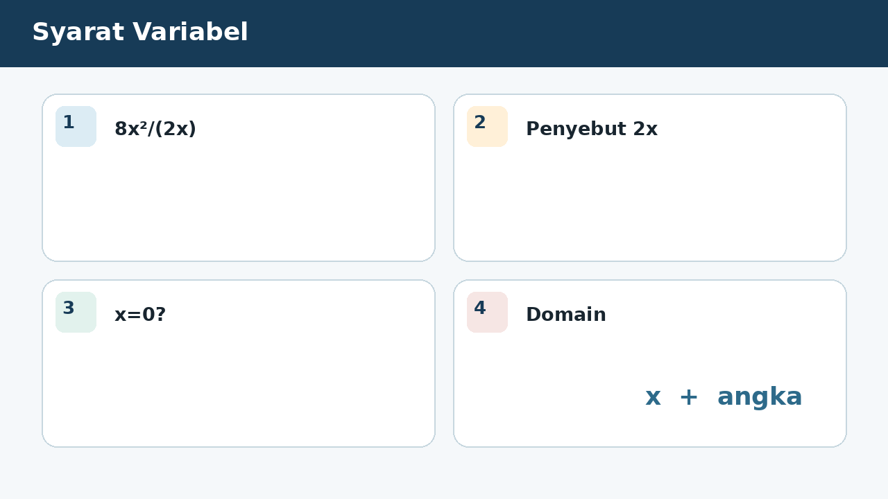 Visual soal 6: Syarat Variabel