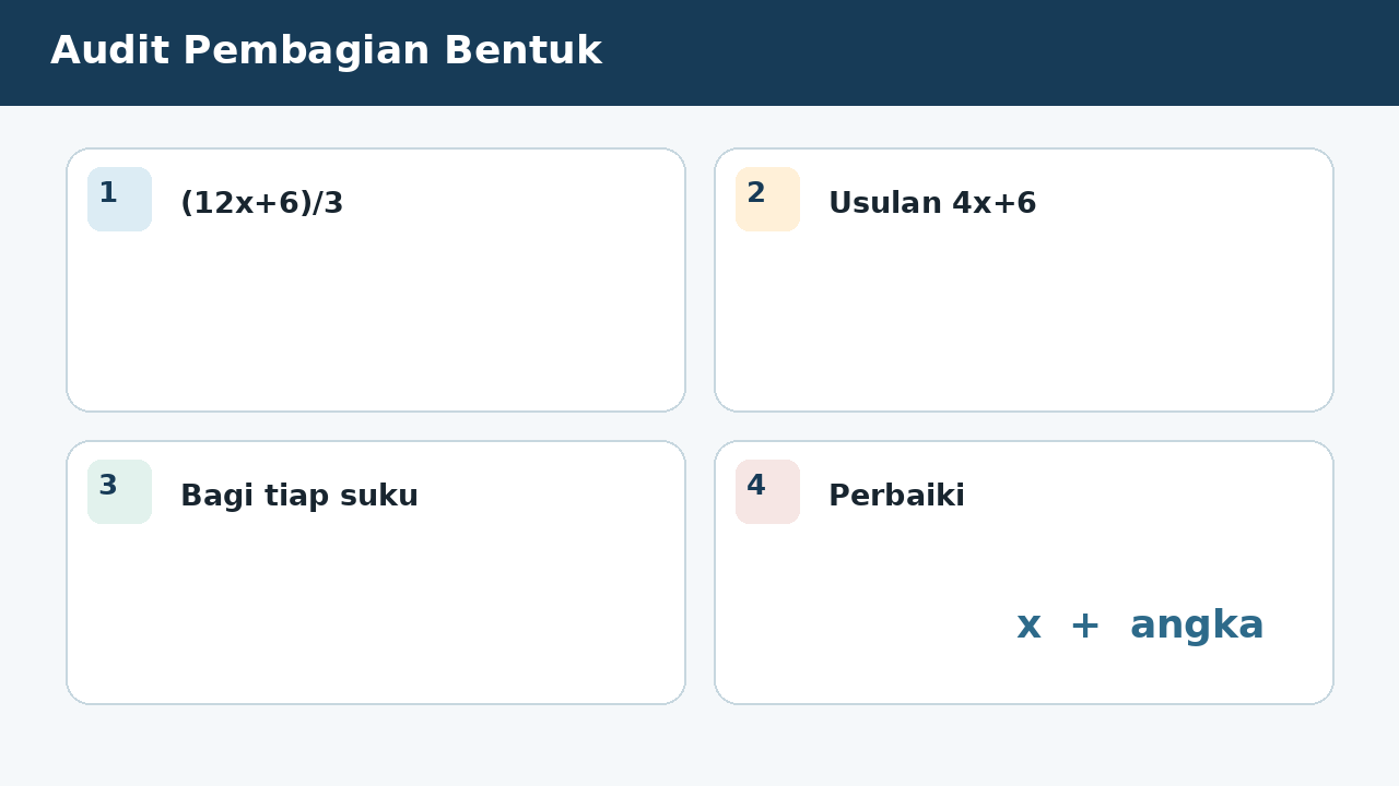 Visual soal 7: Audit Pembagian Bentuk