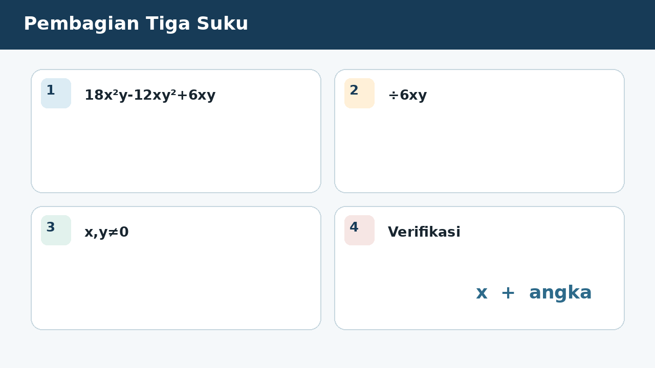Visual soal 8: Pembagian Tiga Suku