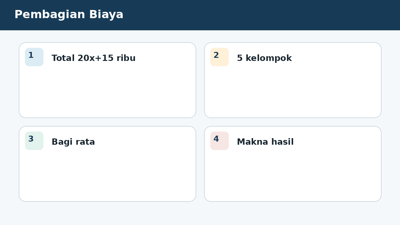 Visual soal 9: Pembagian Biaya