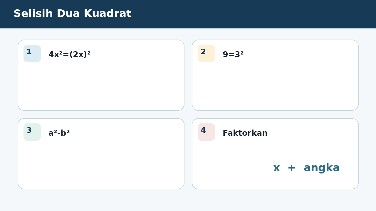 Visual soal 2: Selisih Dua Kuadrat