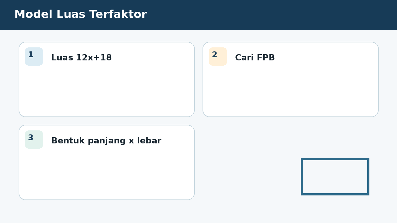 Visual soal 4: Model Luas Terfaktor