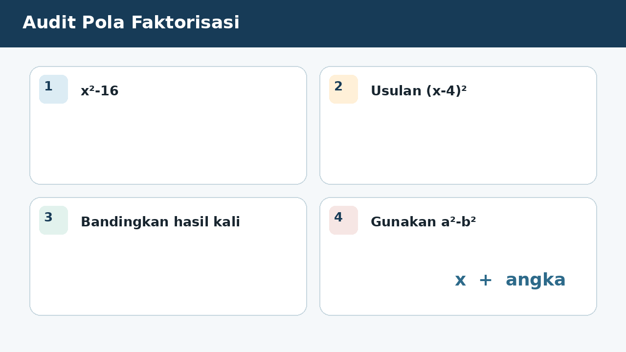 Visual soal 6: Audit Pola Faktorisasi
