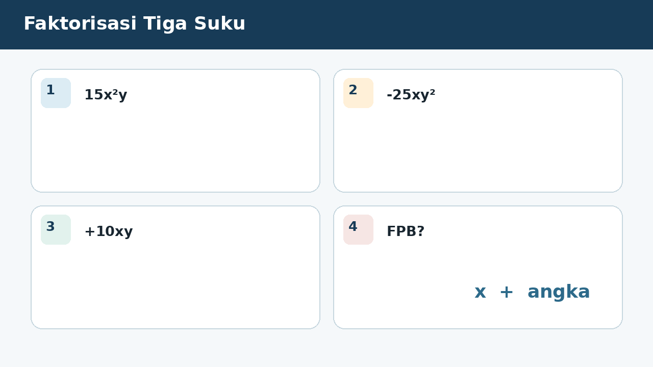Visual soal 8: Faktorisasi Tiga Suku