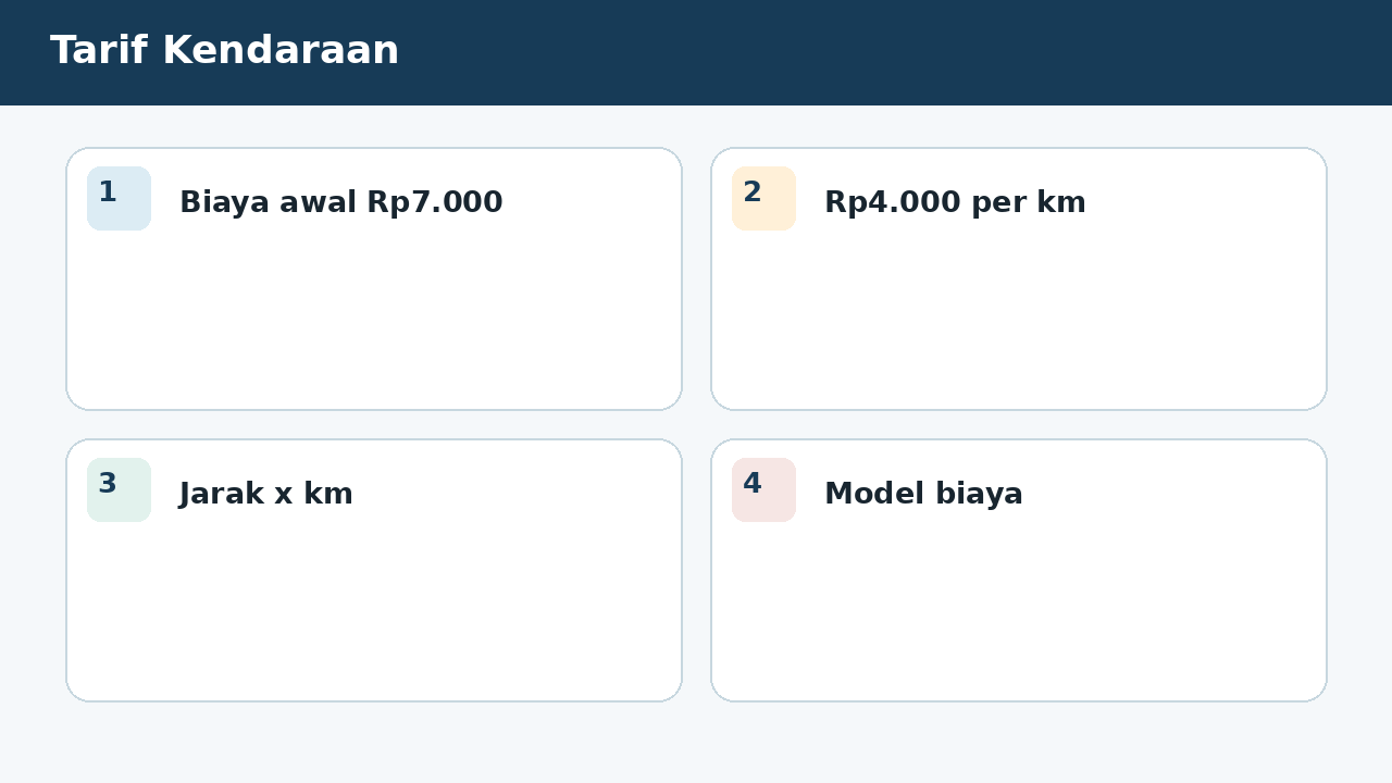 Visual soal 2: Tarif Kendaraan