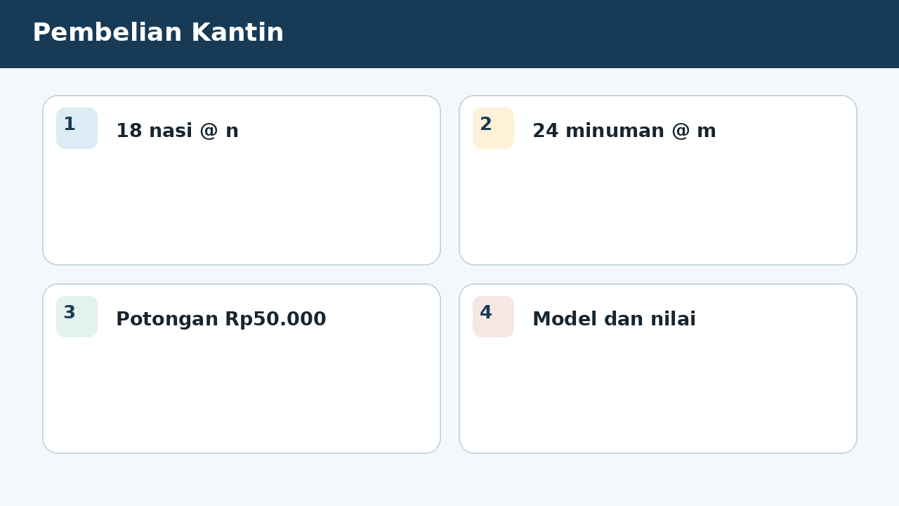 Visual soal 8: Pembelian Kantin