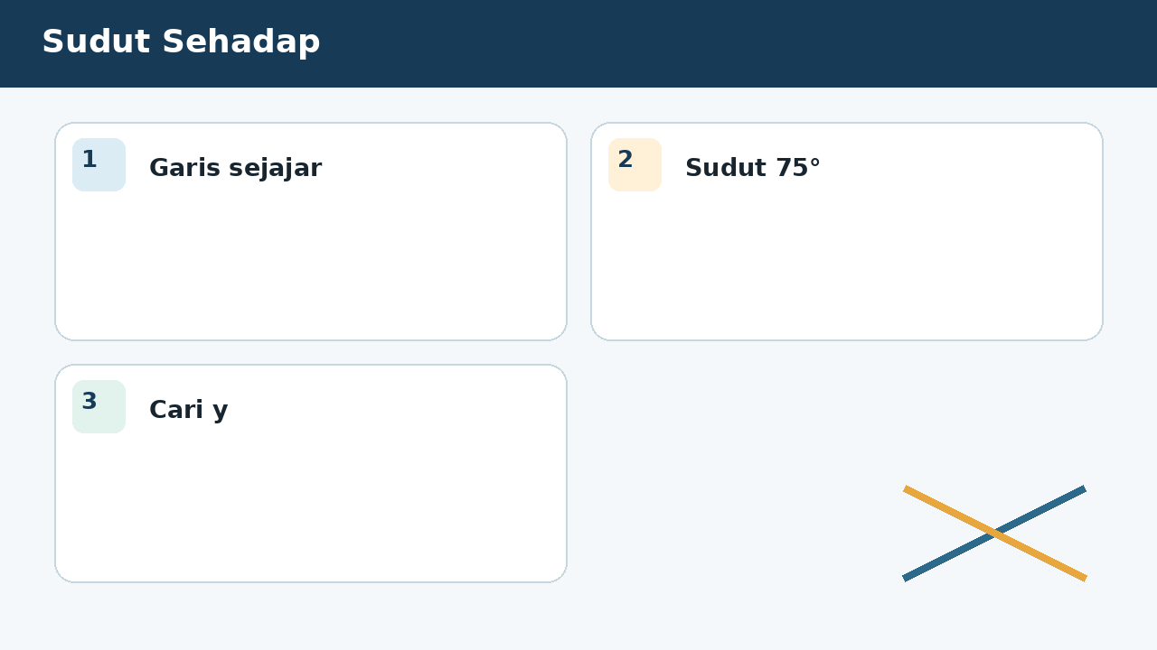 Visual soal 2: Sudut Sehadap