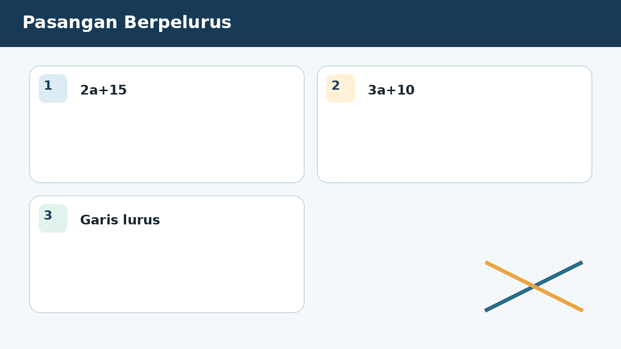 Visual soal 5: Pasangan Berpelurus