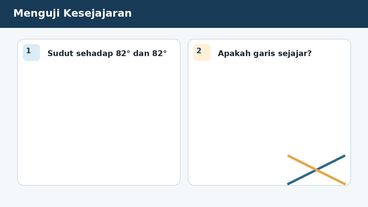 Visual soal 6: Menguji Kesejajaran